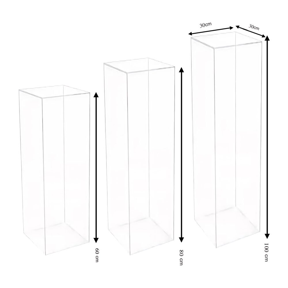 Event Display Box