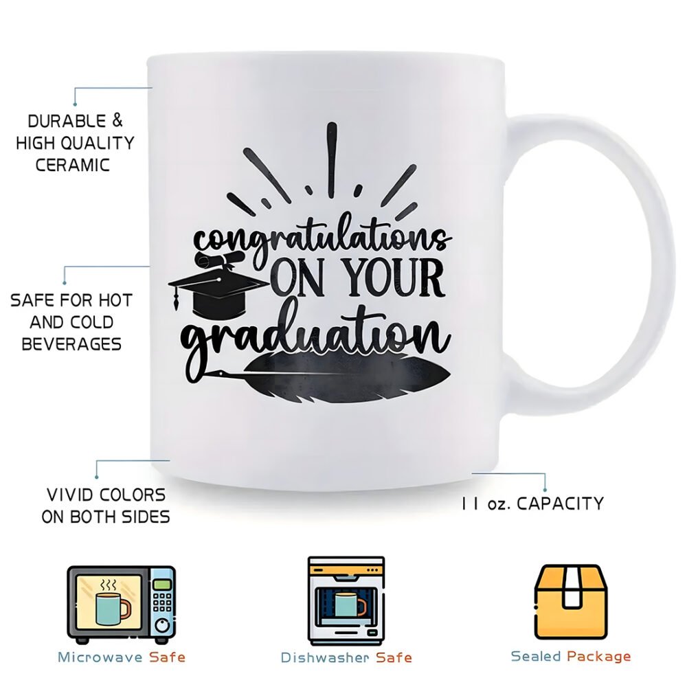 Congratulation on your Graduation