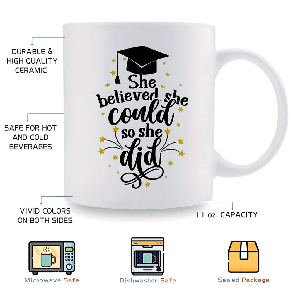 She believed she could so she did