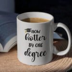 Now hotter by one degree