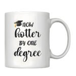 Now hotter by one degree