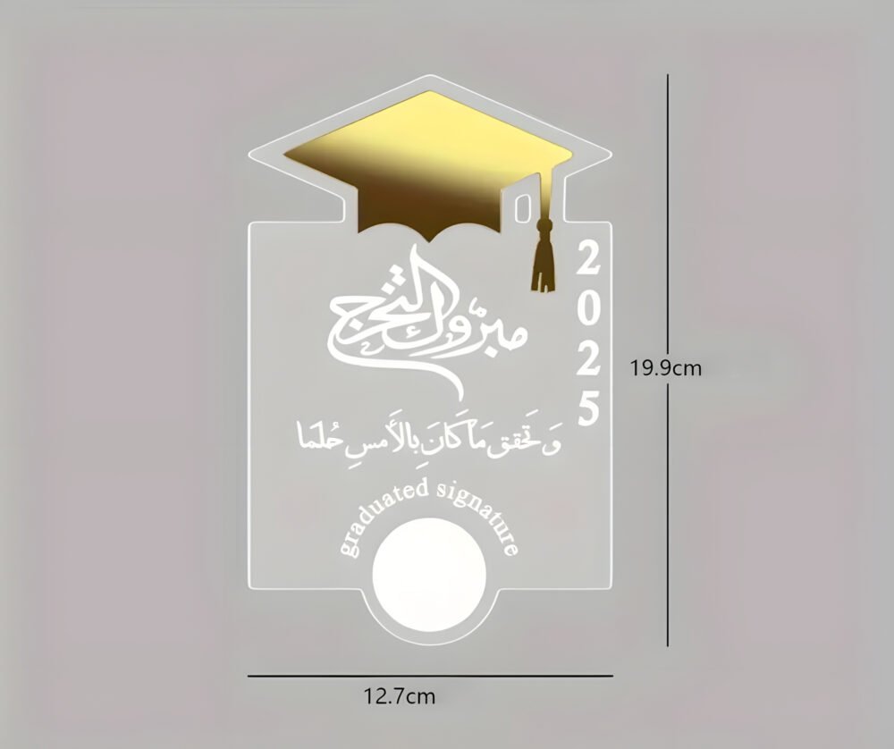 Thumb Signature