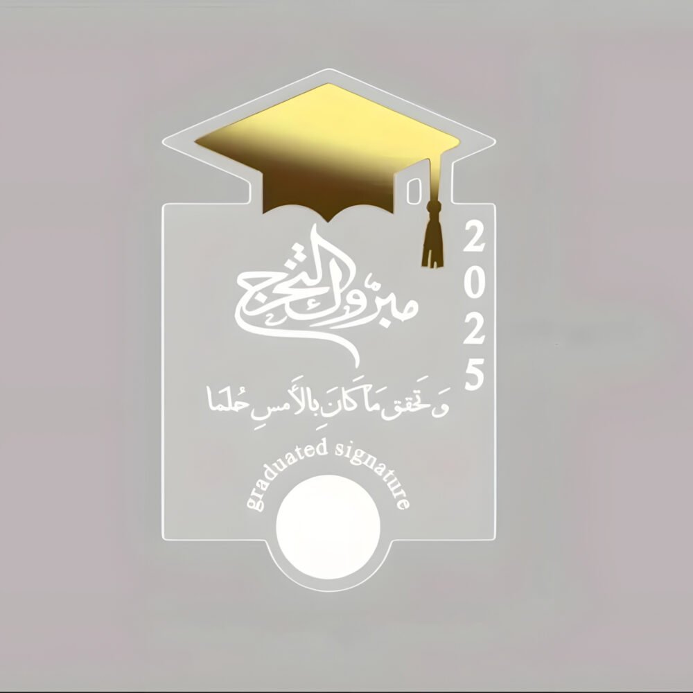 Thumb Signature