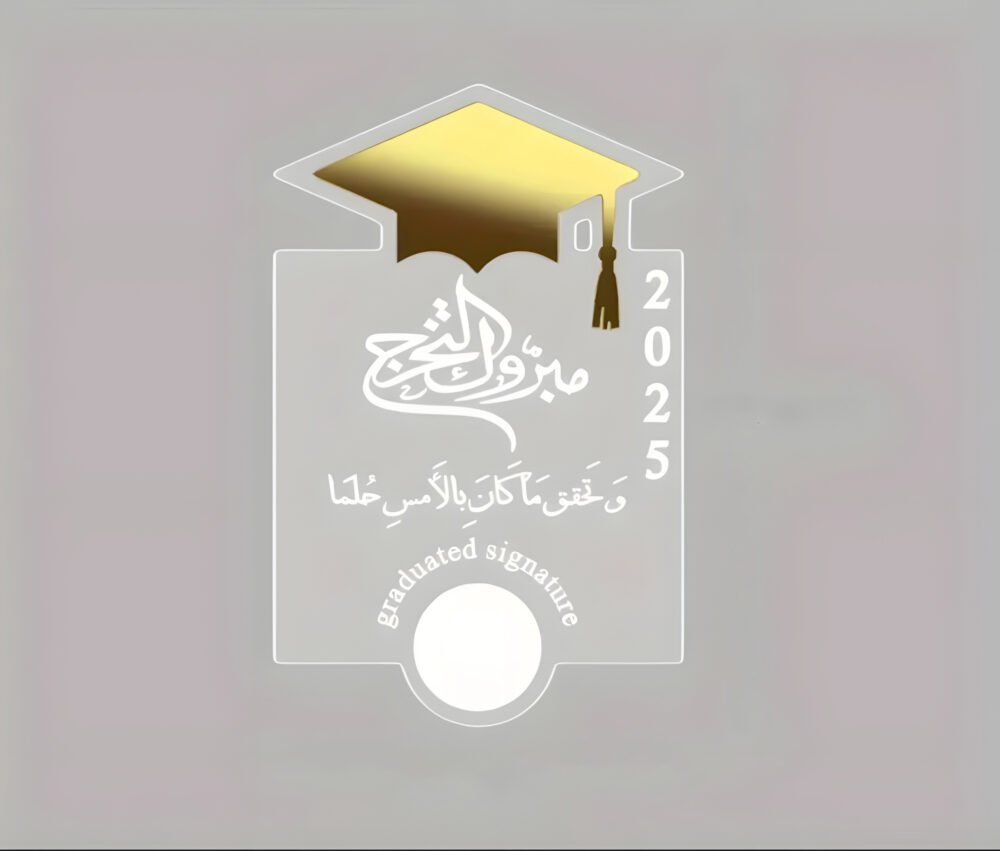 Thumb Signature