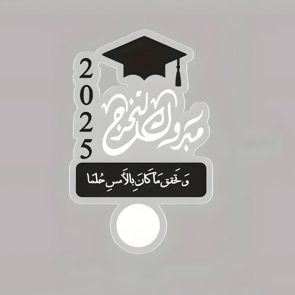 Thumb Signature
