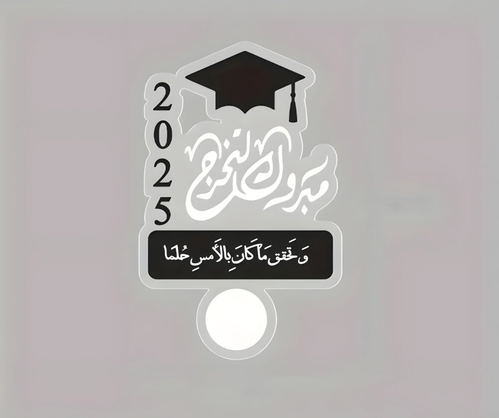 Thumb Signature